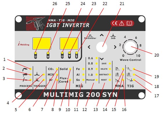 Flama MULTIMIG 200 SYN