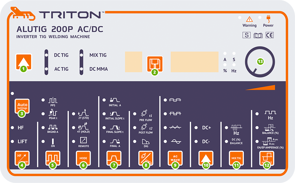 TRITON ALUTIG 200Р AC/DC TRITON ALUTIG 200Р AC/DC